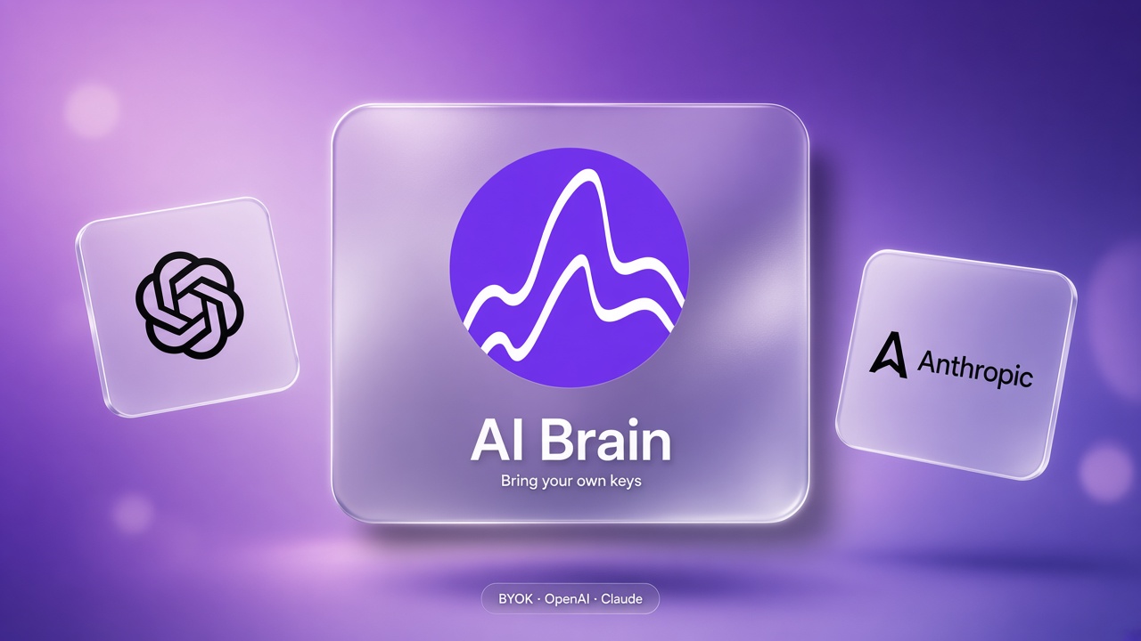 TopEdge AI Brain, WhatsApp AI on your own OpenAI or Claude API keys for Shopify