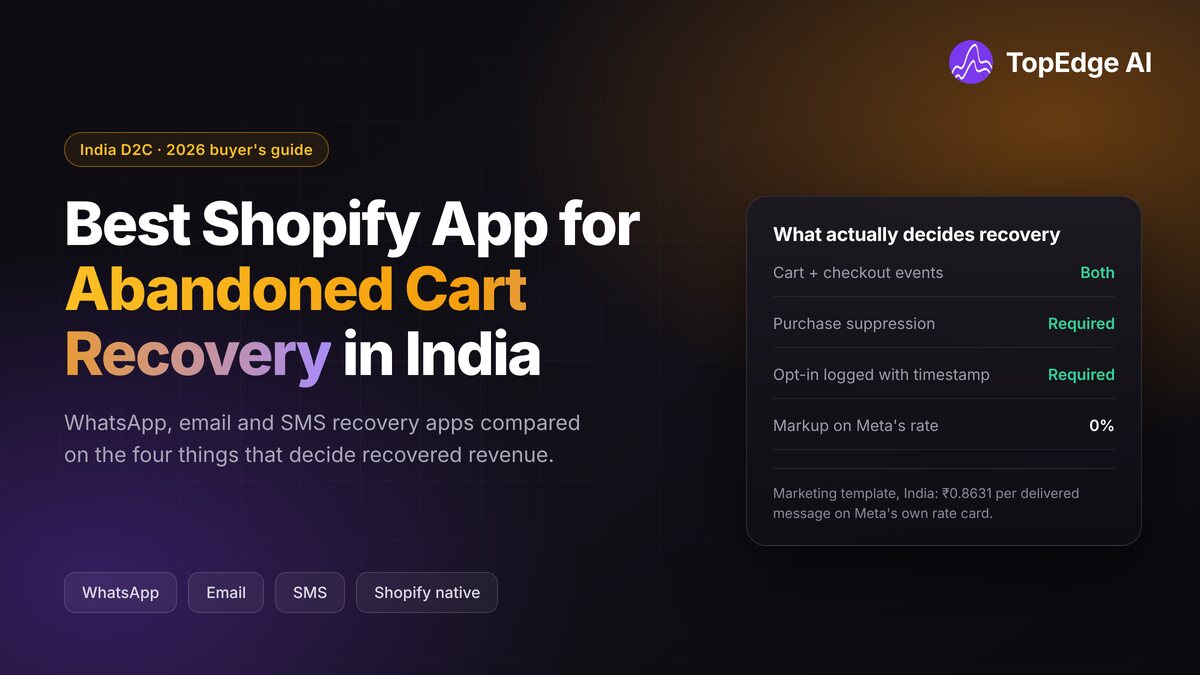 Best Shopify app for abandoned cart recovery India, comparing WhatsApp, email and SMS recovery apps on cart and checkout events, purchase suppression and markup on Meta rates