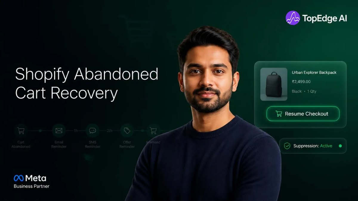 Shopify abandoned cart recovery on WhatsApp, with a ₹2,499 backpack left in the cart and a resume checkout reminder sequence