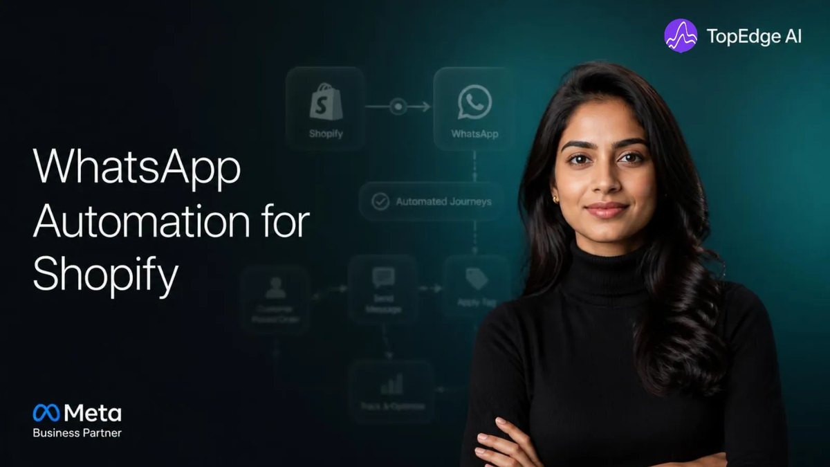 WhatsApp automation for Shopify India, with automated journeys linking a Shopify order to WhatsApp messages, tags and tracking