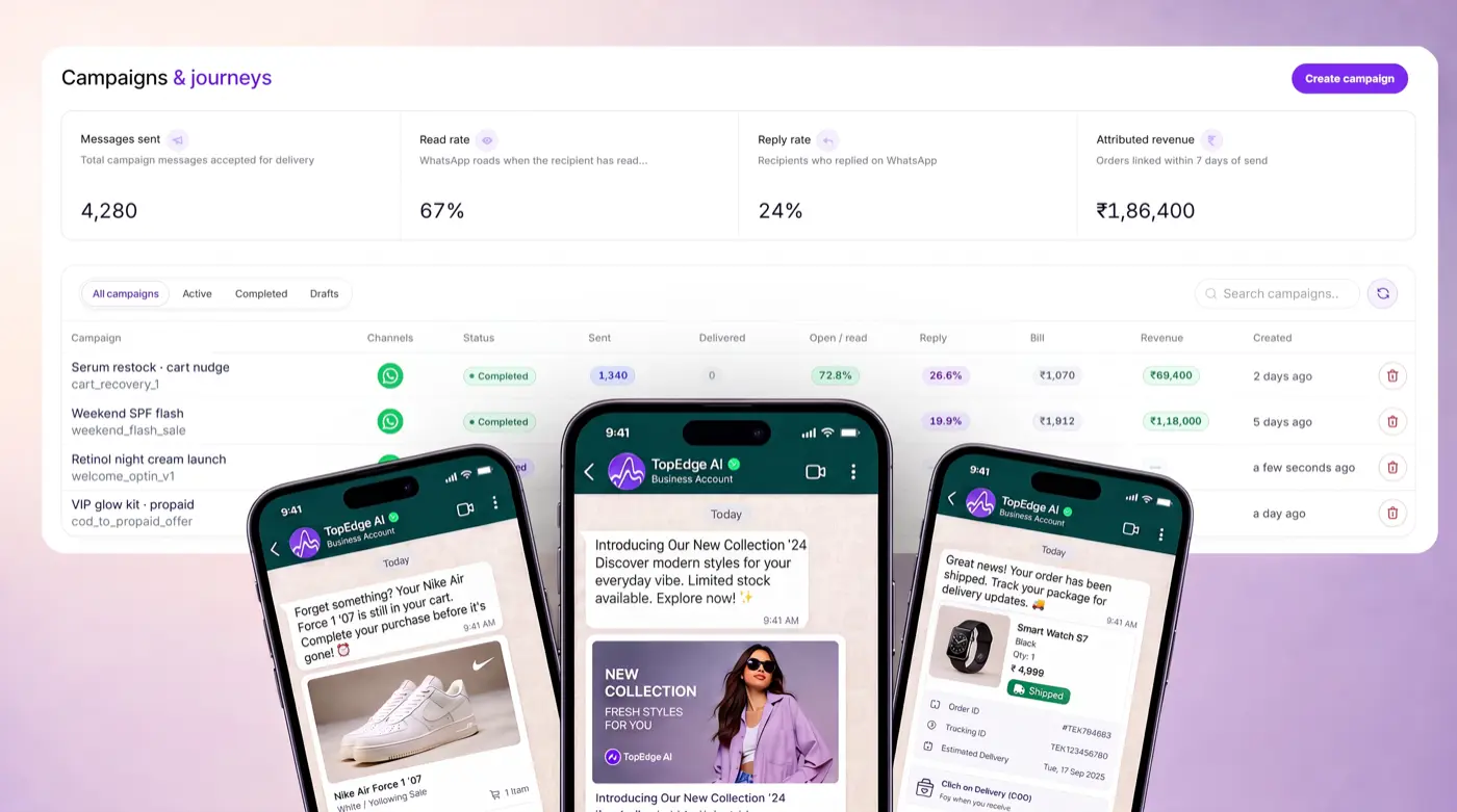 Custom Audience Campaigns