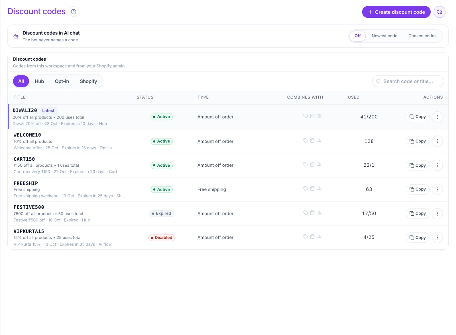 Discounts list of live Shopify discount codes