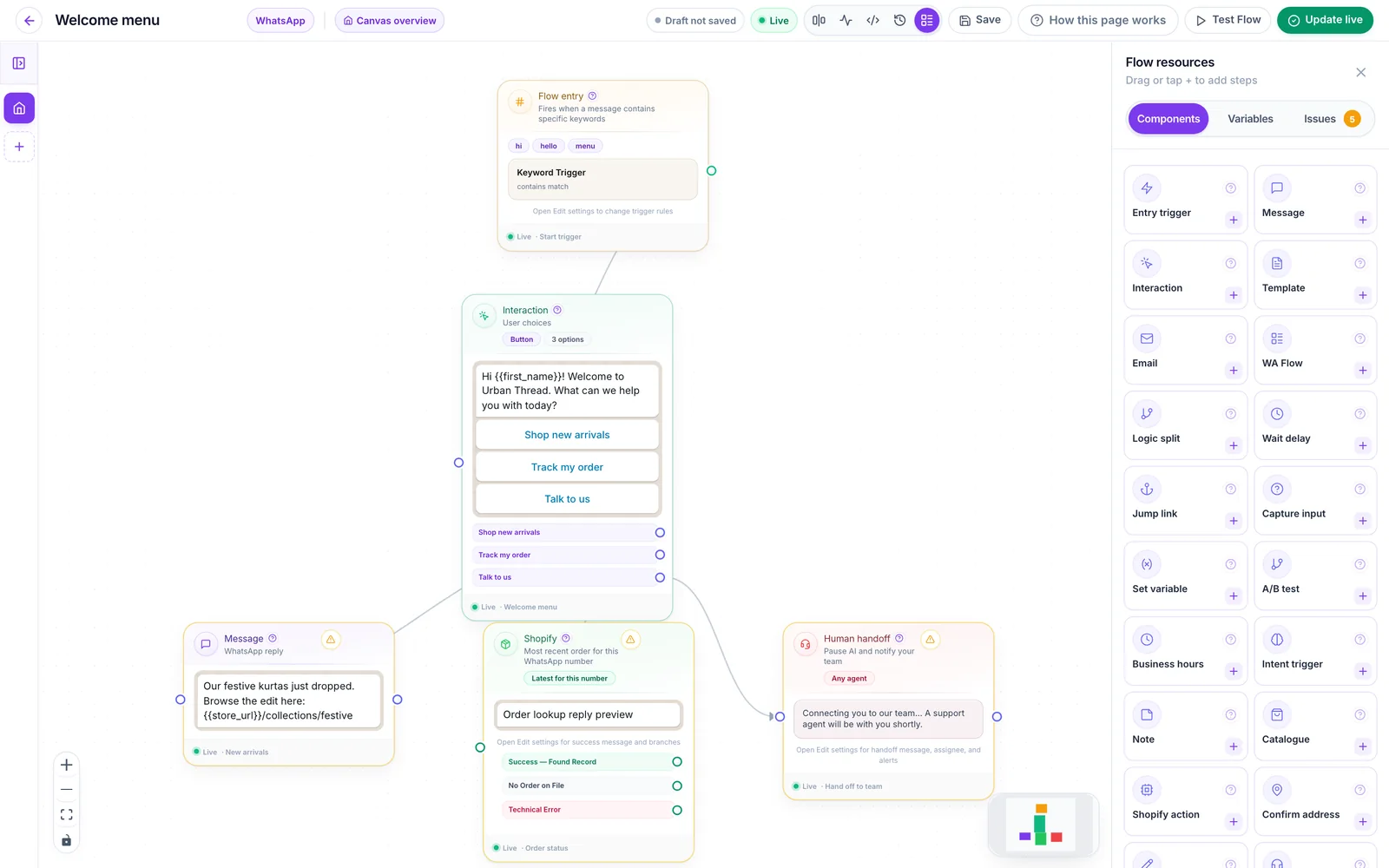 Flow Builder canvas with connected nodes, the node palette and the properties panel open