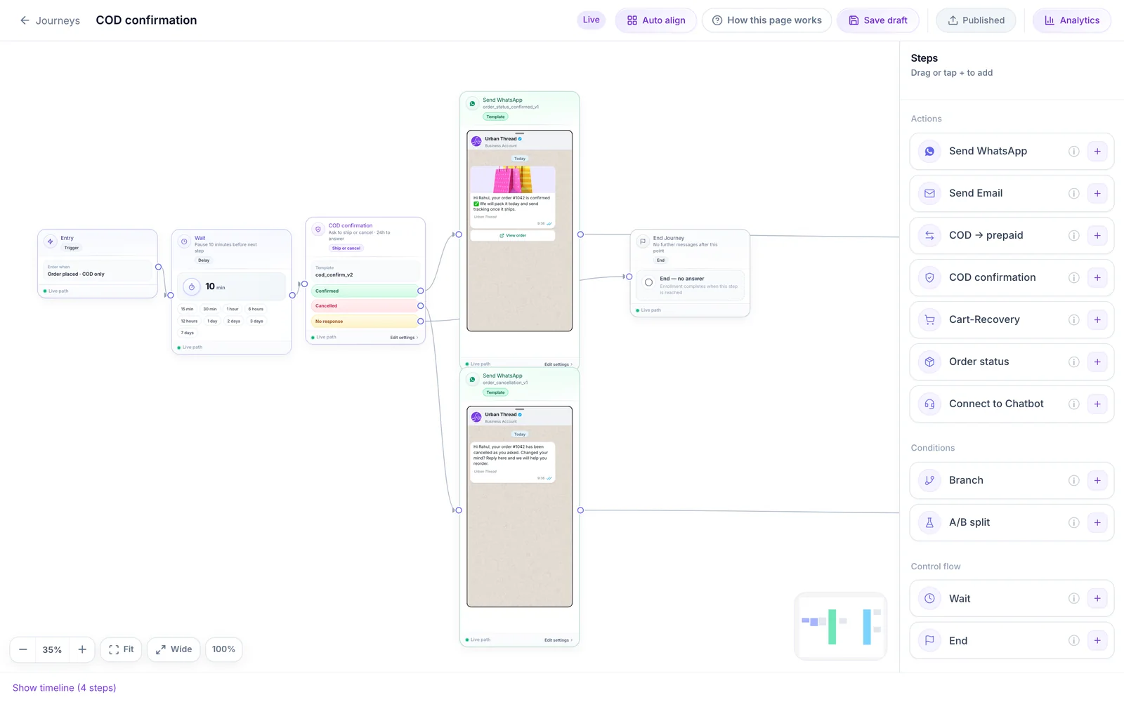 COD confirmation journey on the canvas: order placed trigger filtered to COD, a short wait, and the Confirm or Cancel template