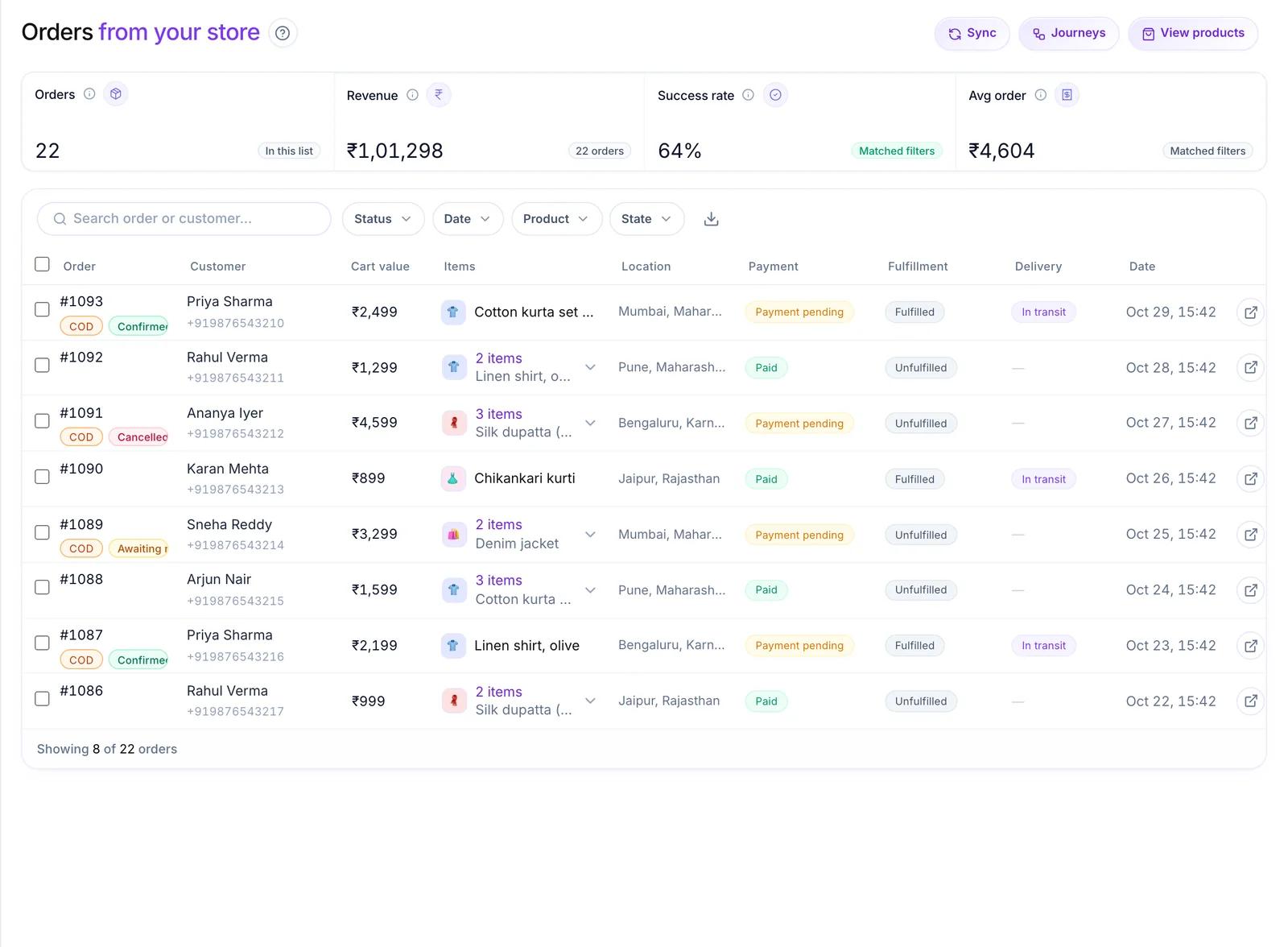 The Orders table listing synced Shopify orders with their payment method and status