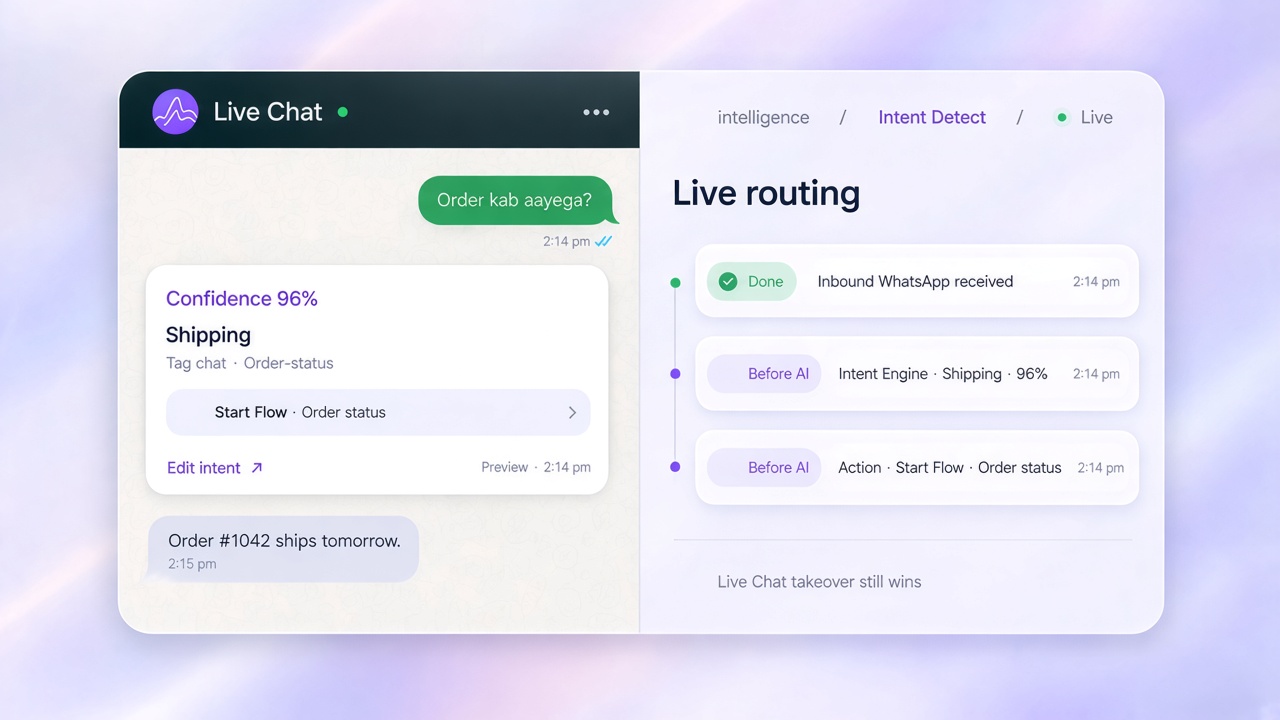 Live intent match routing into Flow Builder or Live Chat for WhatsApp