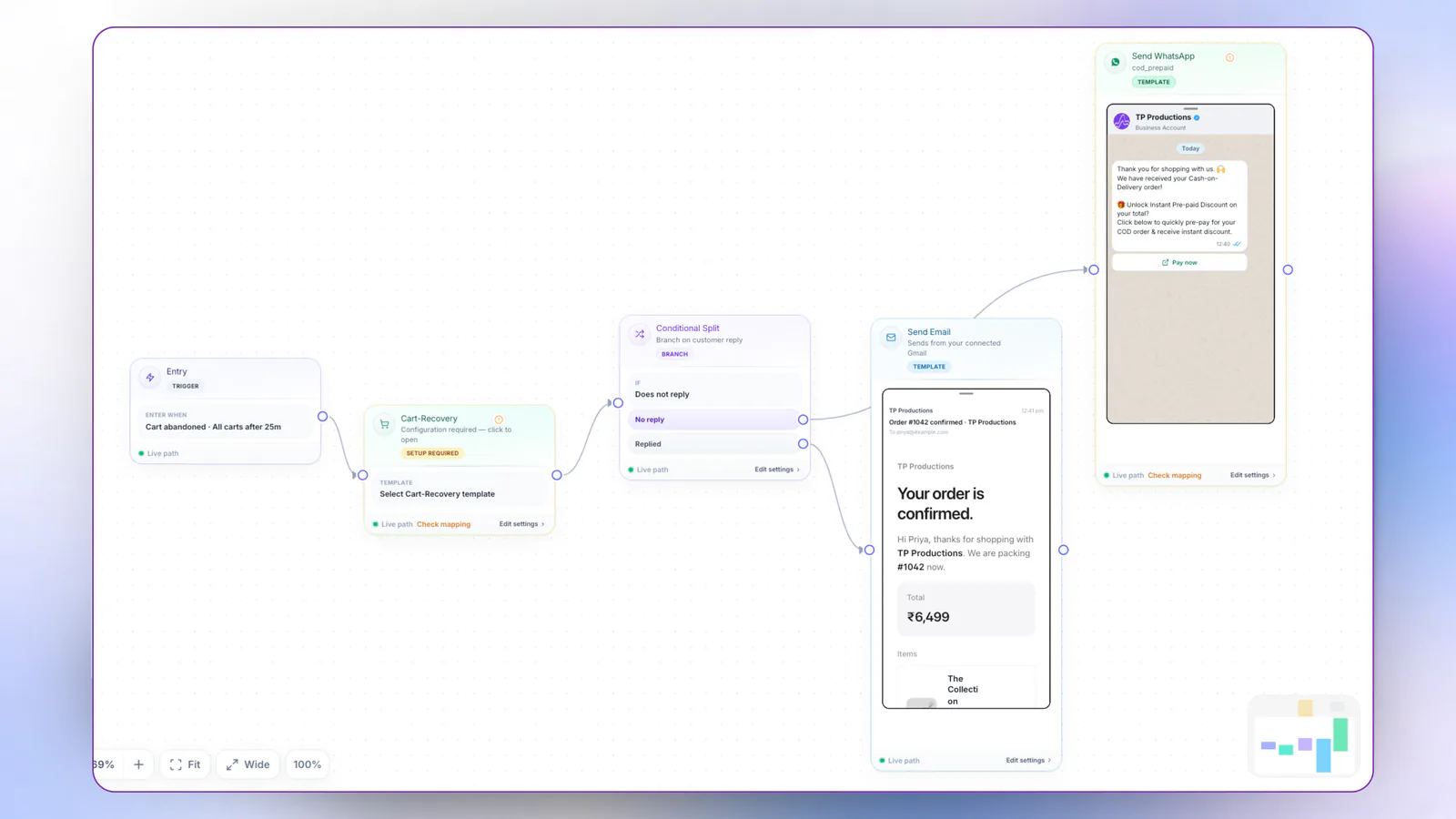 Abandoned cart recovery journey, 3-step WhatsApp sequence for Shopify India