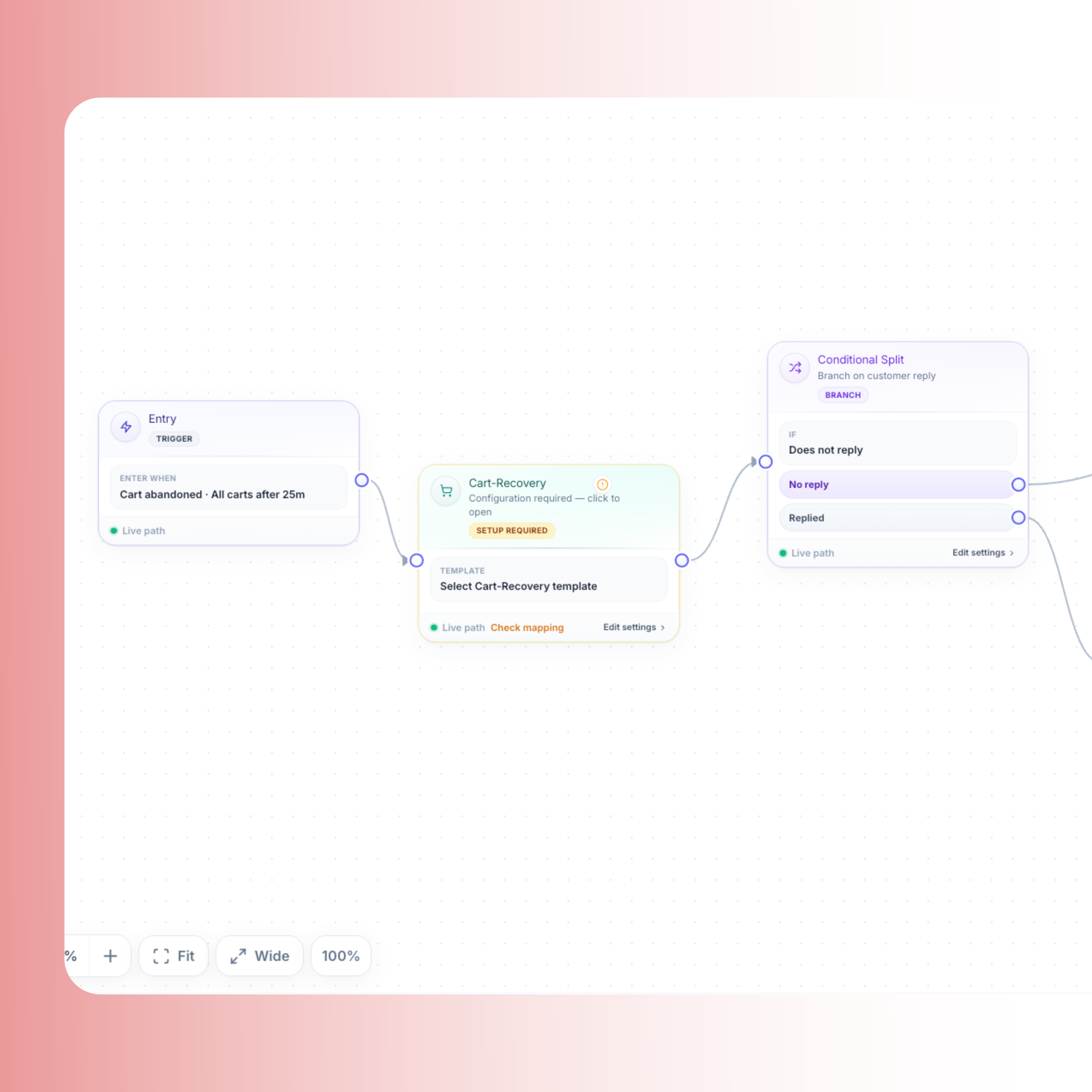 Drag-and-drop WhatsApp journey builder canvas for Shopify ecommerce