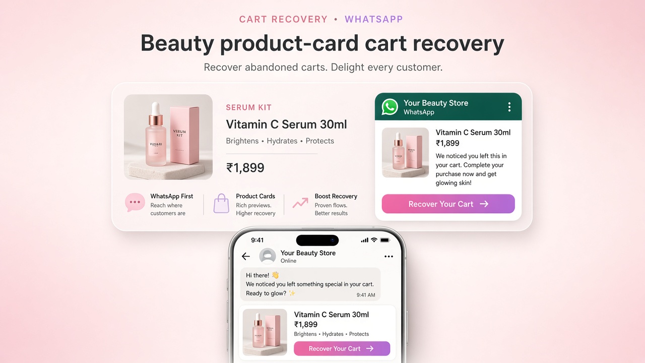Ecommerce brand balancing organic content and paid ads with WhatsApp recovery on TopEdge AI