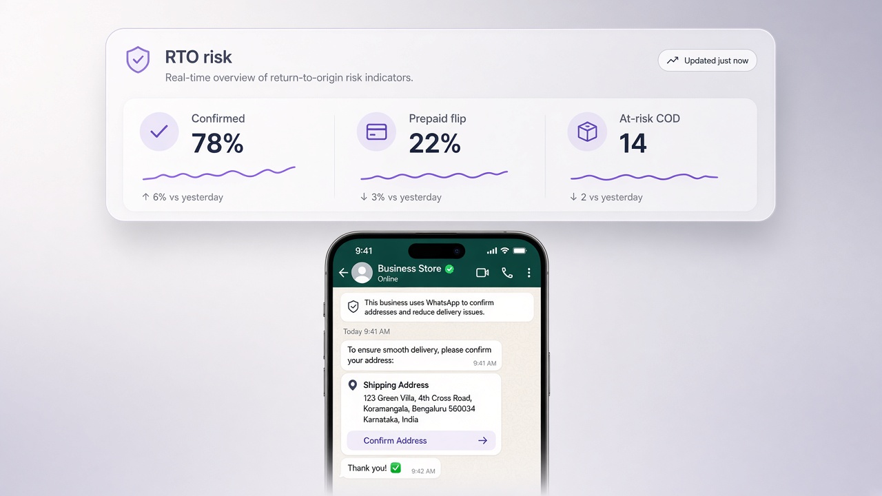 Reducing Shopify RTO with WhatsApp COD confirmation before shipment