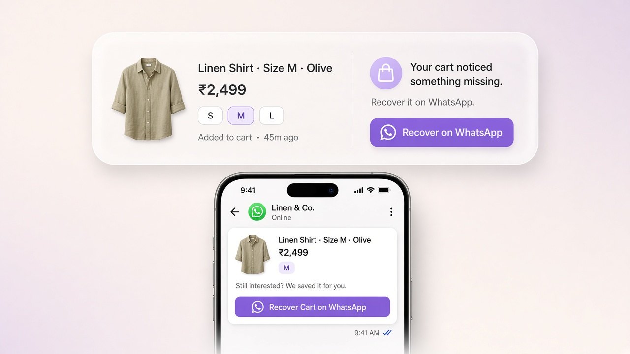 Diagram-style Shopify abandoned cart recovered on WhatsApp with product and checkout context