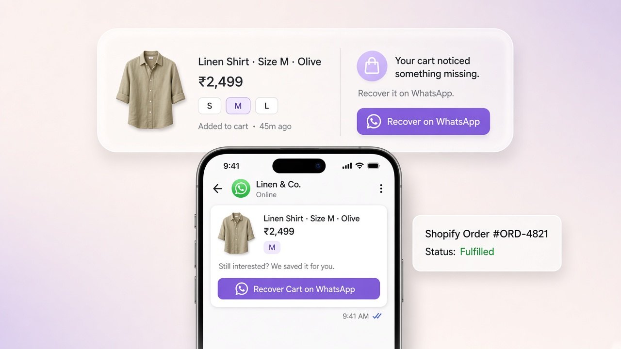 Indian D2C operator reviewing cost per order, margin and RTO figures for an ecommerce business