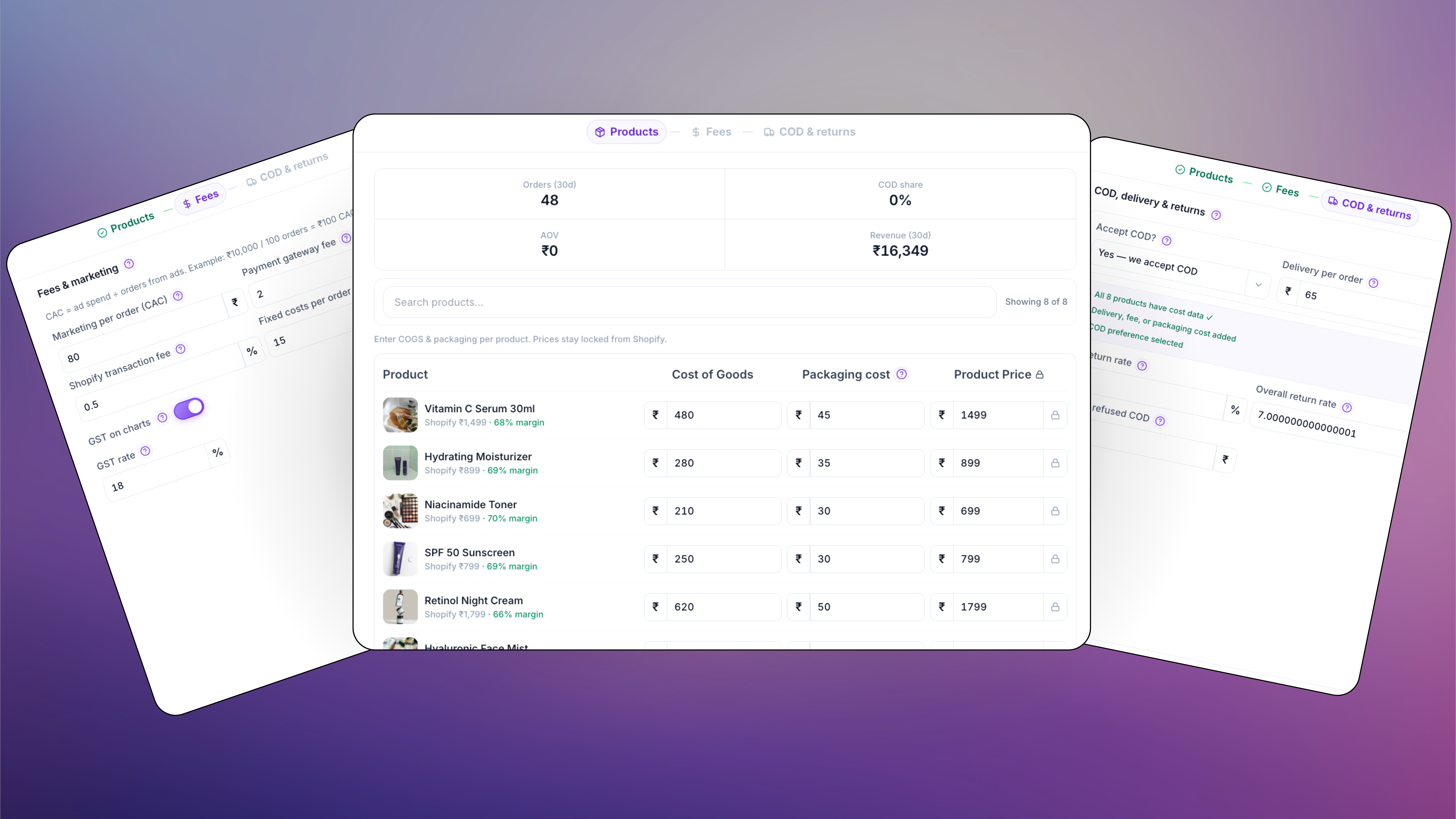 Profit & costs net profit dashboard with Indian D2C cost waterfall